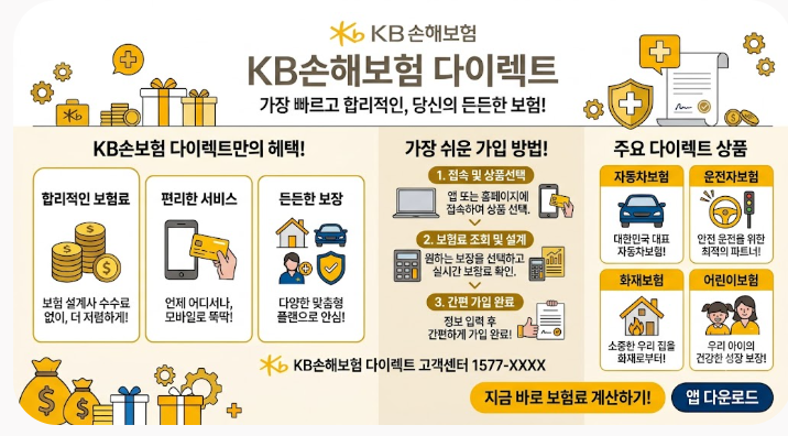 KB손해보험 일배책 단독 가입불가? 운전자·화재보험 특약추가 및 청구방법