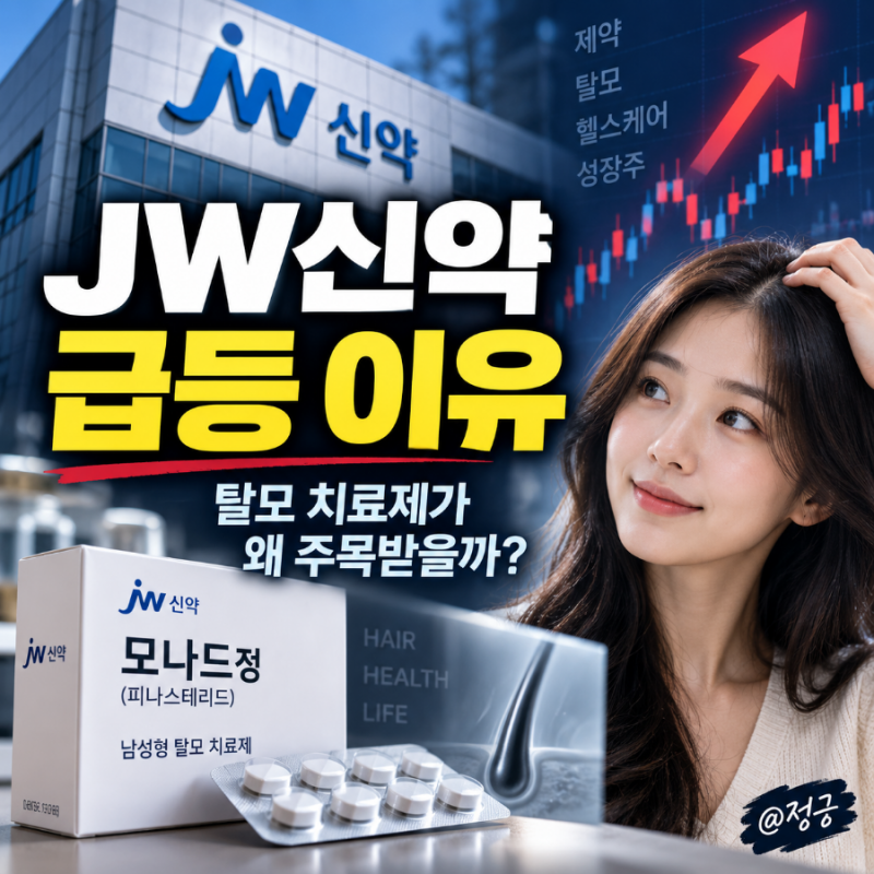 JW신약 급등 이유, 탈모 치료제가 왜 갑자기 뜰까