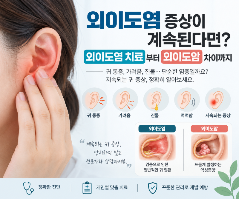외이도염 증상이 계속된다면? 외이도염 치료부터 외이도암 차이까지