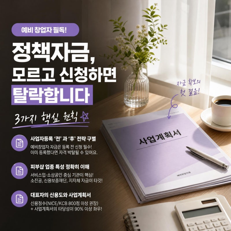 2026 피부샵 예비창업자 정책자금 기관 총정리: 창업 자금 조달 가이드