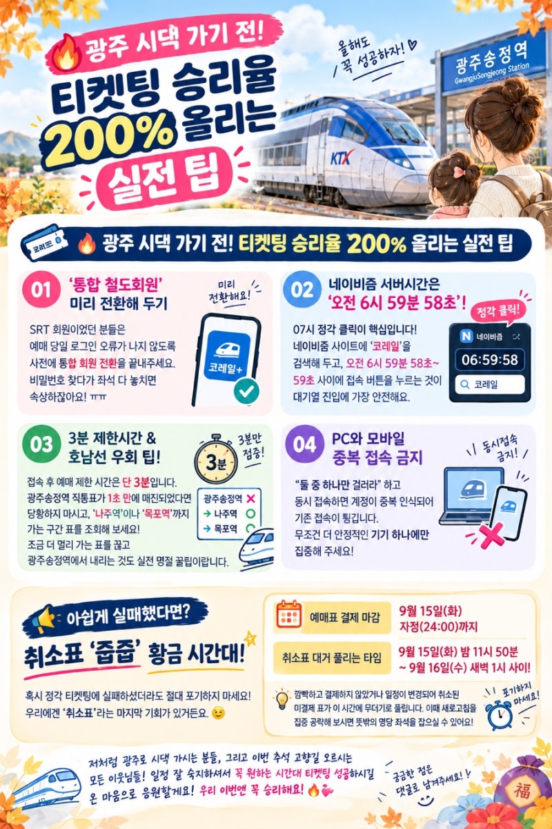 2026 추석 기차표 예매 성공 전략! KTX SRT 통합 일정부터 전국 노선별 취소표 꿀팁 ✨
