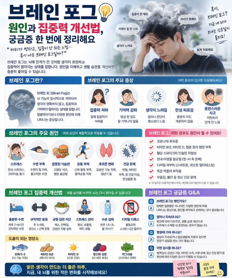 브레인 포그 원인과 집중력 개선법, 궁금증 한 번에 정리해요