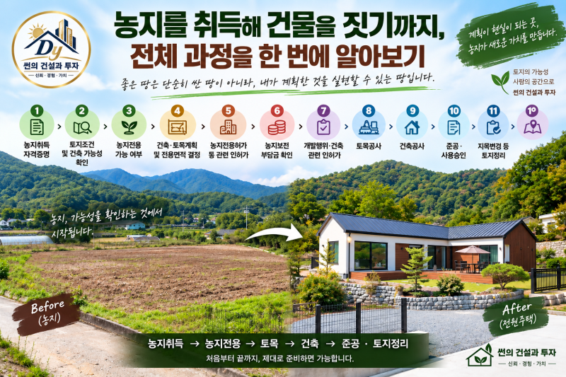 농지취득자격증명 - 농지전용·토목·건축