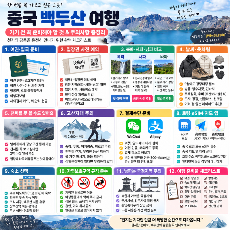 중국 백두산 여행 준비 총정리천지 보러 가기 전 꼭 알아야 할 준비물·입장권·날씨·주의사....