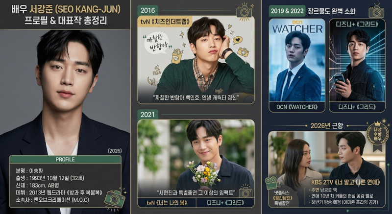 서강준 프로필부터 대표작까지 총정리, 치즈인더트랩·너는 나의 봄 그리고 2026년 근황