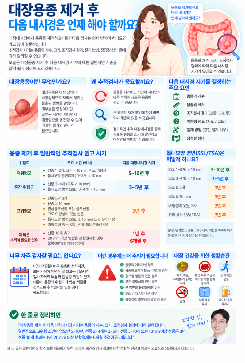 대장용종 제거 후 다음 내시경은 언제 해야 할까요?