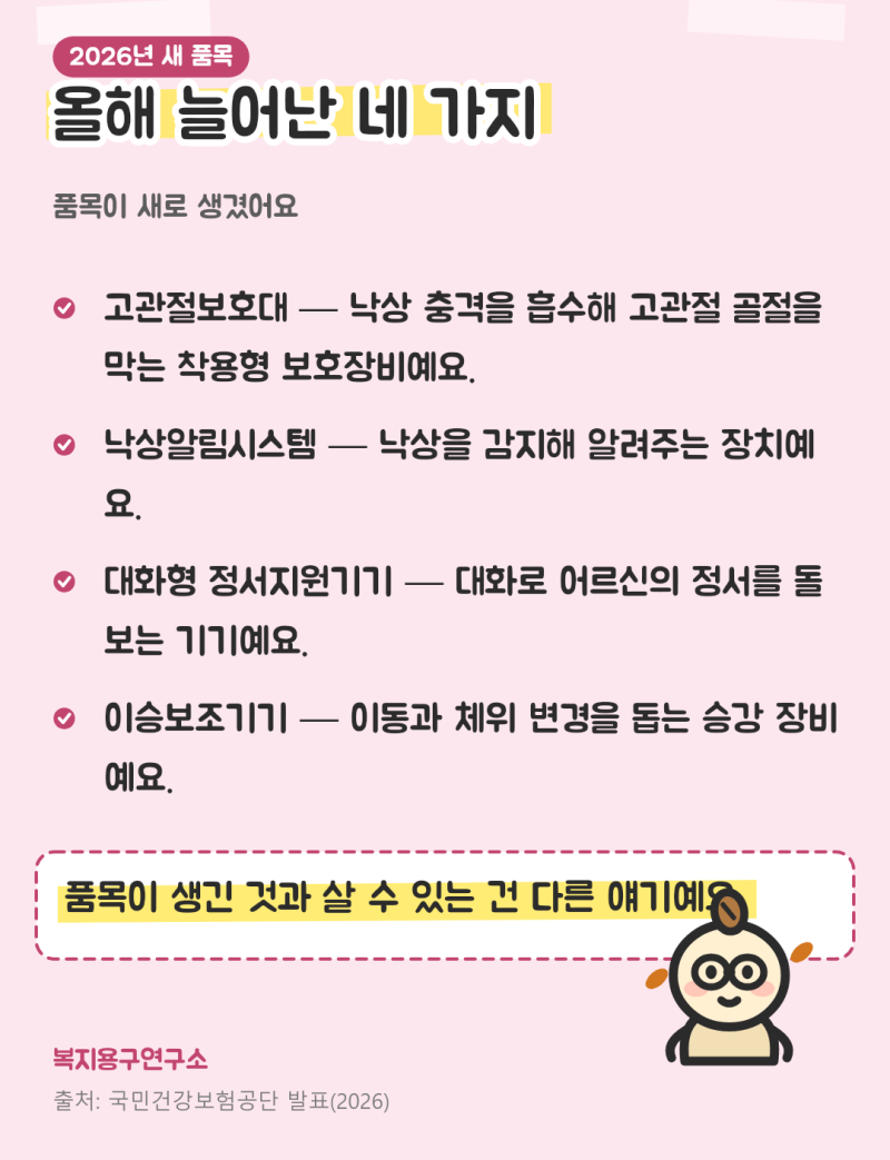 복지용구 신규 품목 4가지와 아직 못 사는 이유