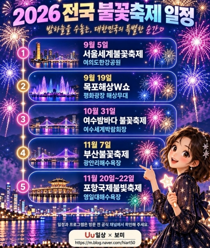 2026 전국 불꽃축제 일정 총정리 목포·여수·부산·포항 불꽃 축제 go!go!(( 여의도 불꽃축제 놓....