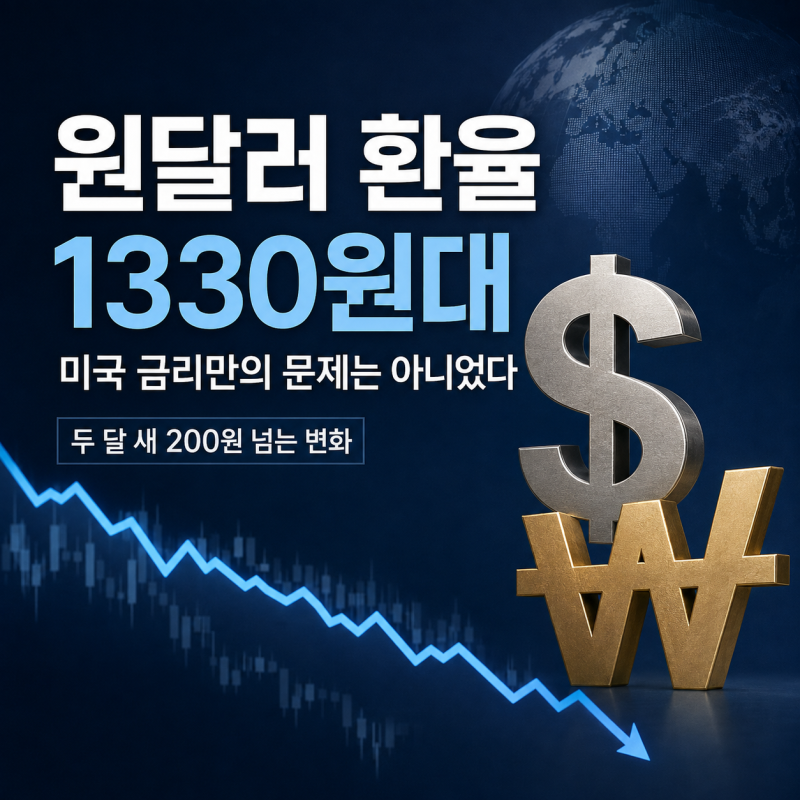 원달러 환율 1330원대, 미국 금리만으로 설명되지 않는 이유