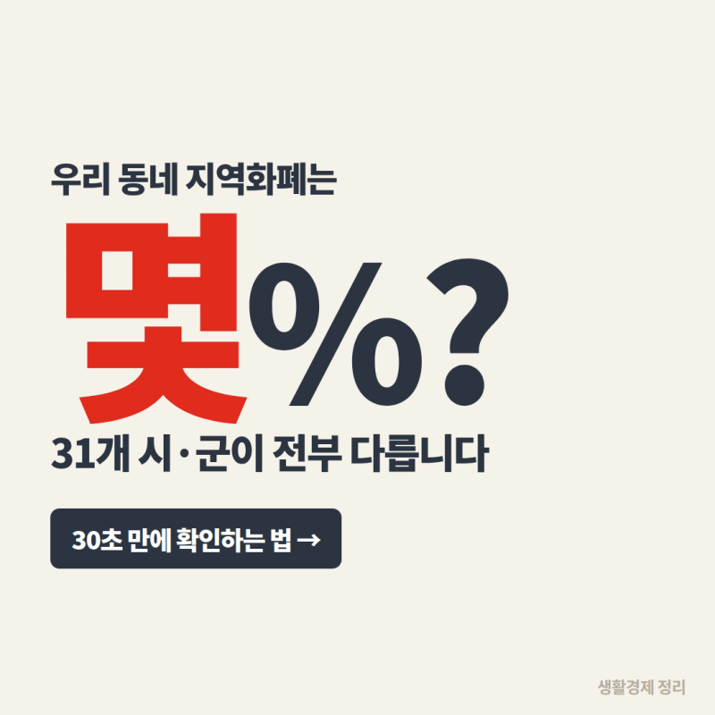 경기지역화폐 9월 인센티브 우리동네 몇% - 한도 캐시백 기간 착한가격업소 추석지역화폐
