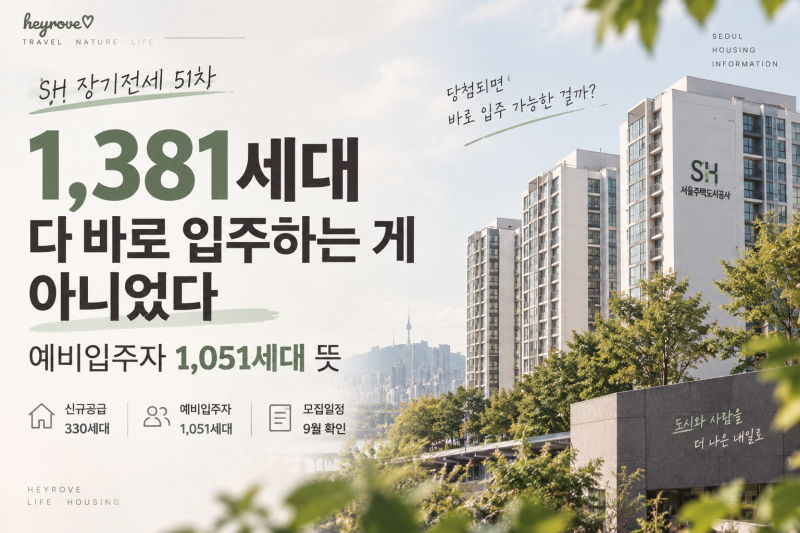 SH 장기전세 51차, 1,381세대 다 바로 입주하는 게 아니었다｜예비입주자 1,051세대 뜻