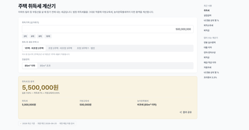 취득세 카드납부 수수료 0원: 할부 되는 조건과 60일 넘기면 붙는 가산세 20%