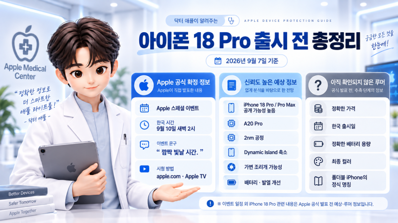 아이폰 18 프로 출시 전 총정리ㅣ출시일·가격·스펙, 9월 Apple 이벤트에서 무엇이 공개될까?