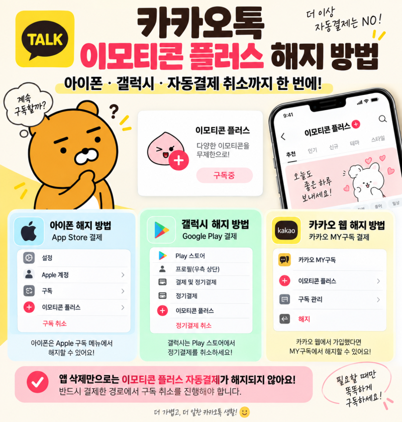카카오톡 이모티콘 플러스 해지 방법｜아이폰·갤럭시 자동결제 취소 총정리