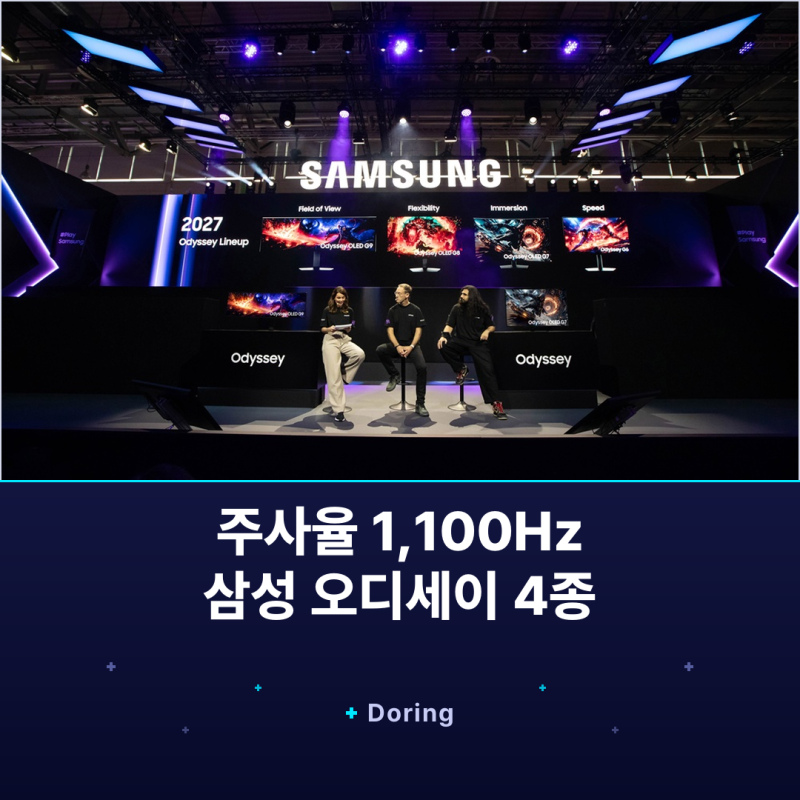 게이밍 모니터 주사율이 1,100Hz까지 갔습니다, 2027년형 삼성 오디세이 4종