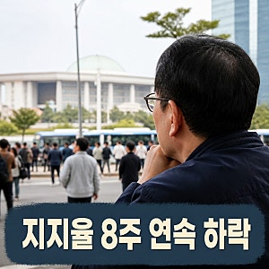 이 대통령 지지율 하락 8주 연속 37.4% 최저치