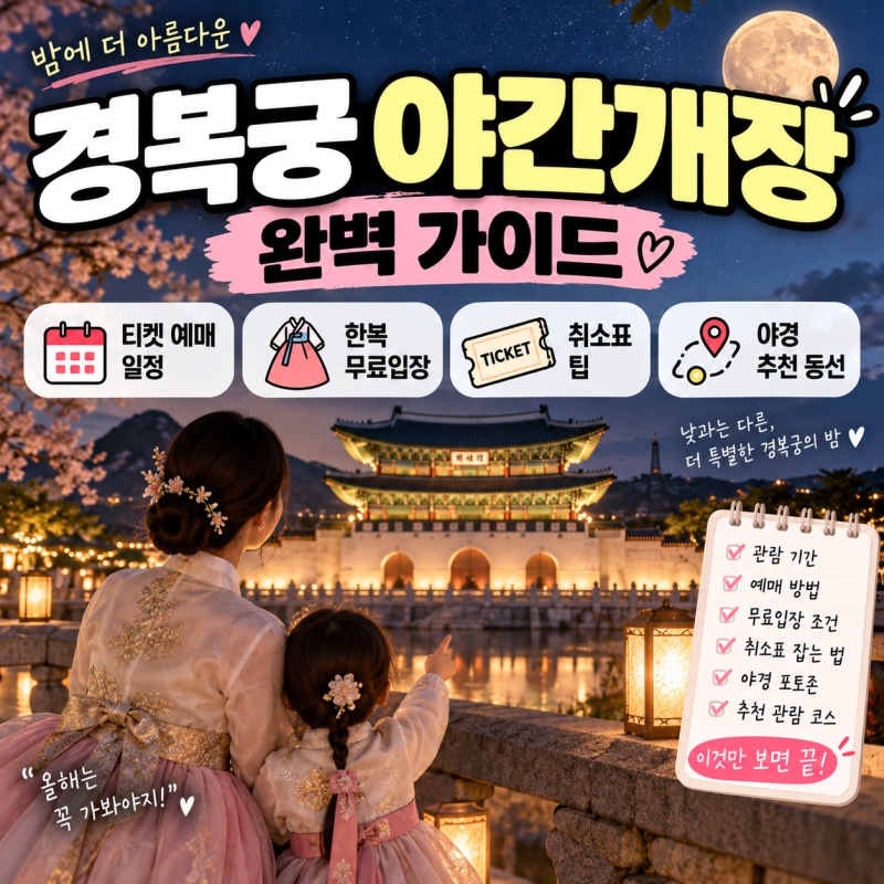 경복궁 야간개장 완벽 가이드｜예매 방법·시간·한복 무료입장·추천 동선 정리
