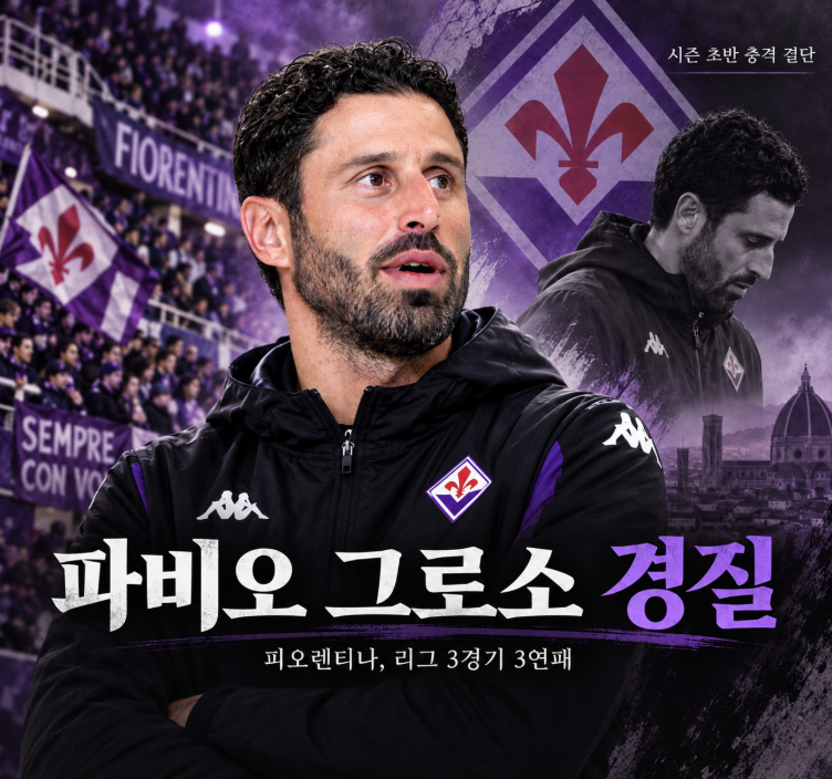 창단 100주년 피오렌티나, 리그 3연패 파비오 그로소 감독 경질… 선수 13명 영입하며 상위권 ....