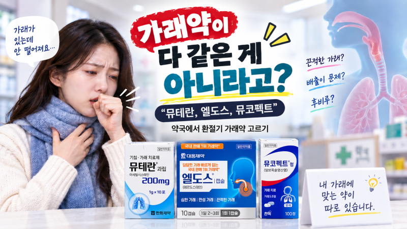 가래약이 다 같은 게 아니라고? - 뮤테란, 엘도스, 뮤코펙트