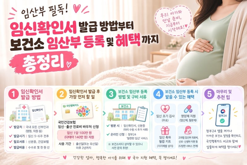 임산부 필독, 임신확인서 발급 방법부터 보건소 임산부 등록 및 혜택까지 총정리
