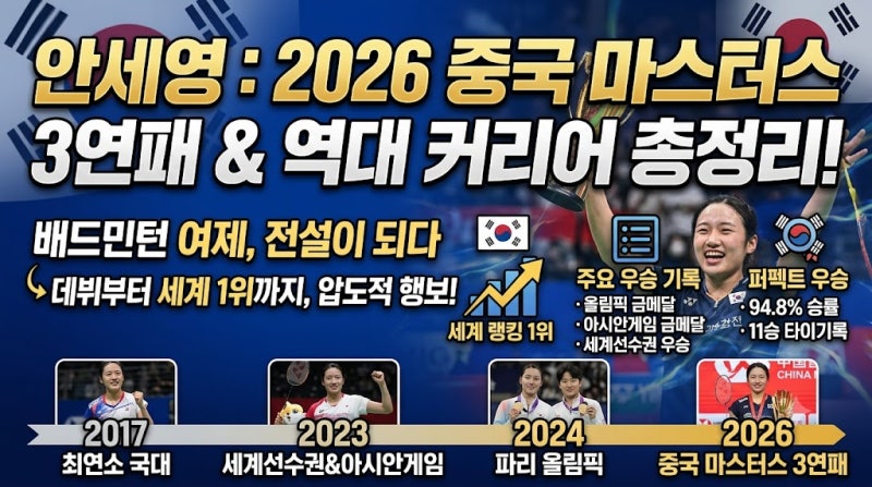 안세영 2026 중국 마스터스 우승 및 역대 커리어 총정리