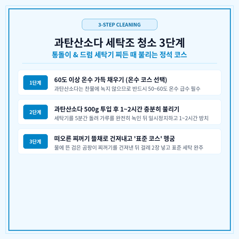 세탁기 빨래 쉰내 완벽 해결! 과탄산소다 세탁조 청소 방법 & 고무패킹 곰팡이 박멸