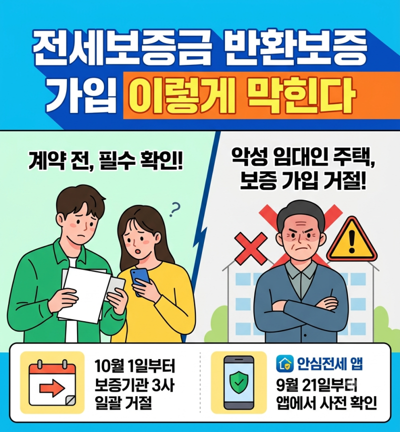 전세보증금 반환보증 가입 이렇게 막힌다.