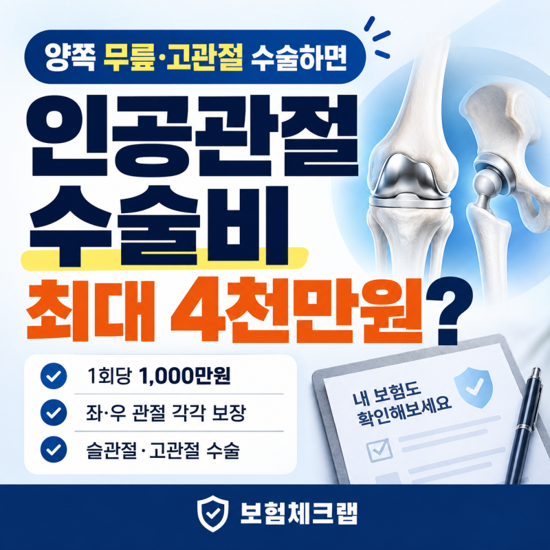 인공관절수술비 양쪽 무릎·고관절 최대 4천만원?