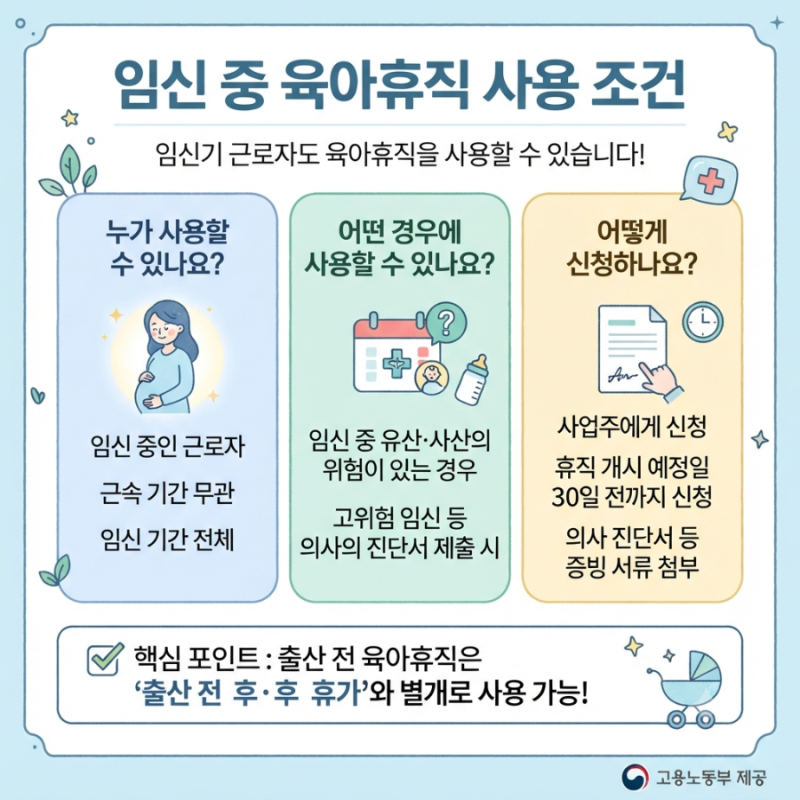 [임신/출산] 임신 중 육아휴직 사용 조건, 신청 방법 및 급여 혜택 총정리