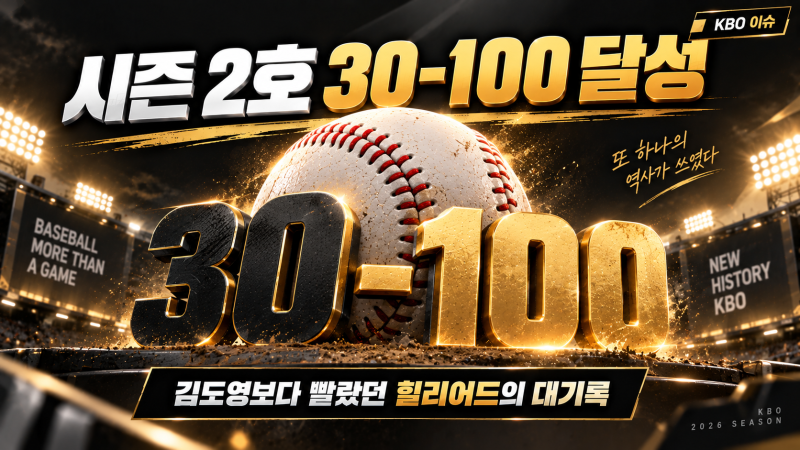 김도영보다 빨랐다! KT 힐리어드, 오스틴 이어 시즌 2호 '30홈런-100타점' 대기록 달성