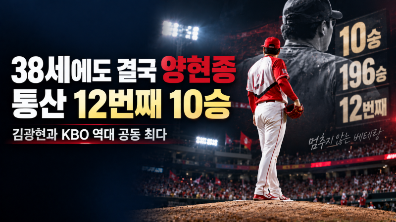 양현종 통산 12번째 10승, 김광현과 나란히…38세 KIA 에이스의 진화