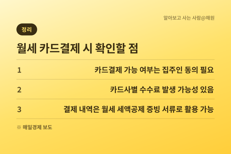 월세 계약 전에 꼭 알아야 할 계산법과 지원 정책, 그리고 환급 절차