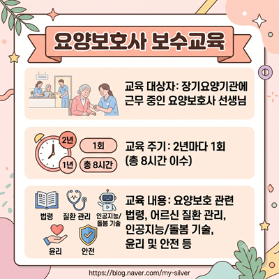 [요양보호사 보수교육] 교육받고 95,000원 받기! 국비 지원금 신청법과 대면/온라인 차이 총정....