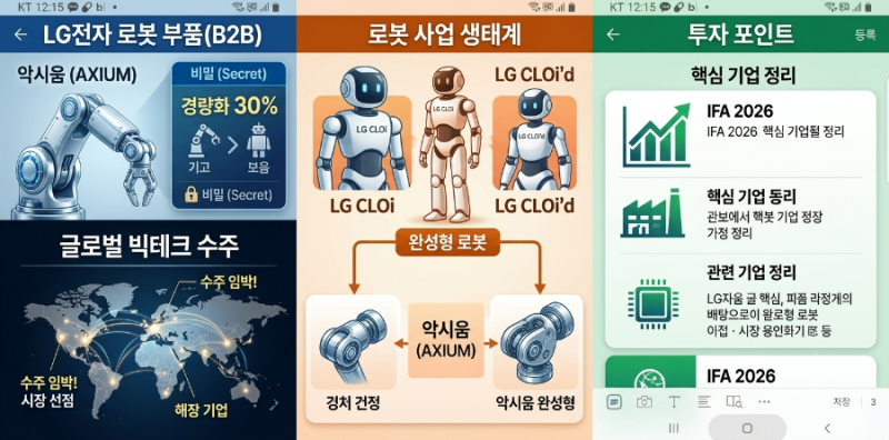 LG전자 로봇 관절 '악시움' 첫 수주 임박! 글로벌 빅테크 사로잡은 30% 경량화의 비밀 (관련주 ....