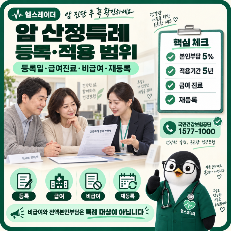 암 산정특례 등록방법과 적용범위, 본인부담 5%·적용기간·재등록 확인