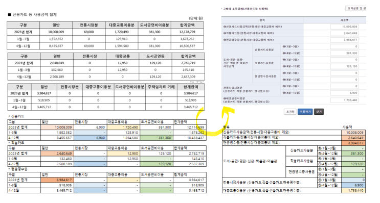 양도소득세계산기 홈택스 모의계산 사용법