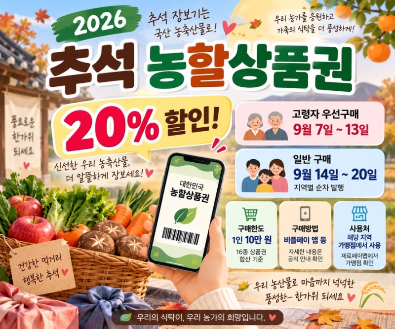 2026 추석 농할상품권 20% 할인! 9월 구매일정·구매방법사용처 총정리