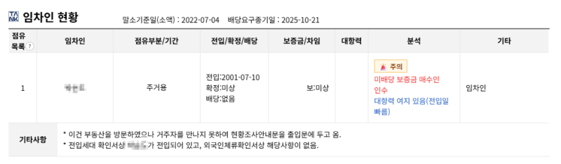 대구 수성구 상동청구타운 아파트 경매 1억 3천만원대 2025타경8824 사진 7