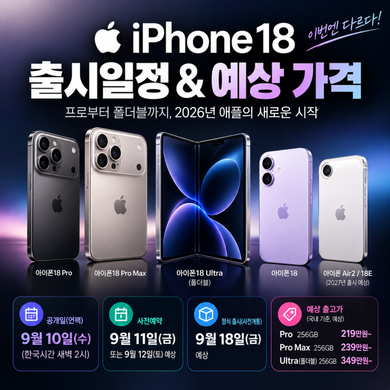 아이폰18 국내 출시일 및 예상 출고가 정리｜Pro·Pro Max·폴더블 Ultra 가격은?