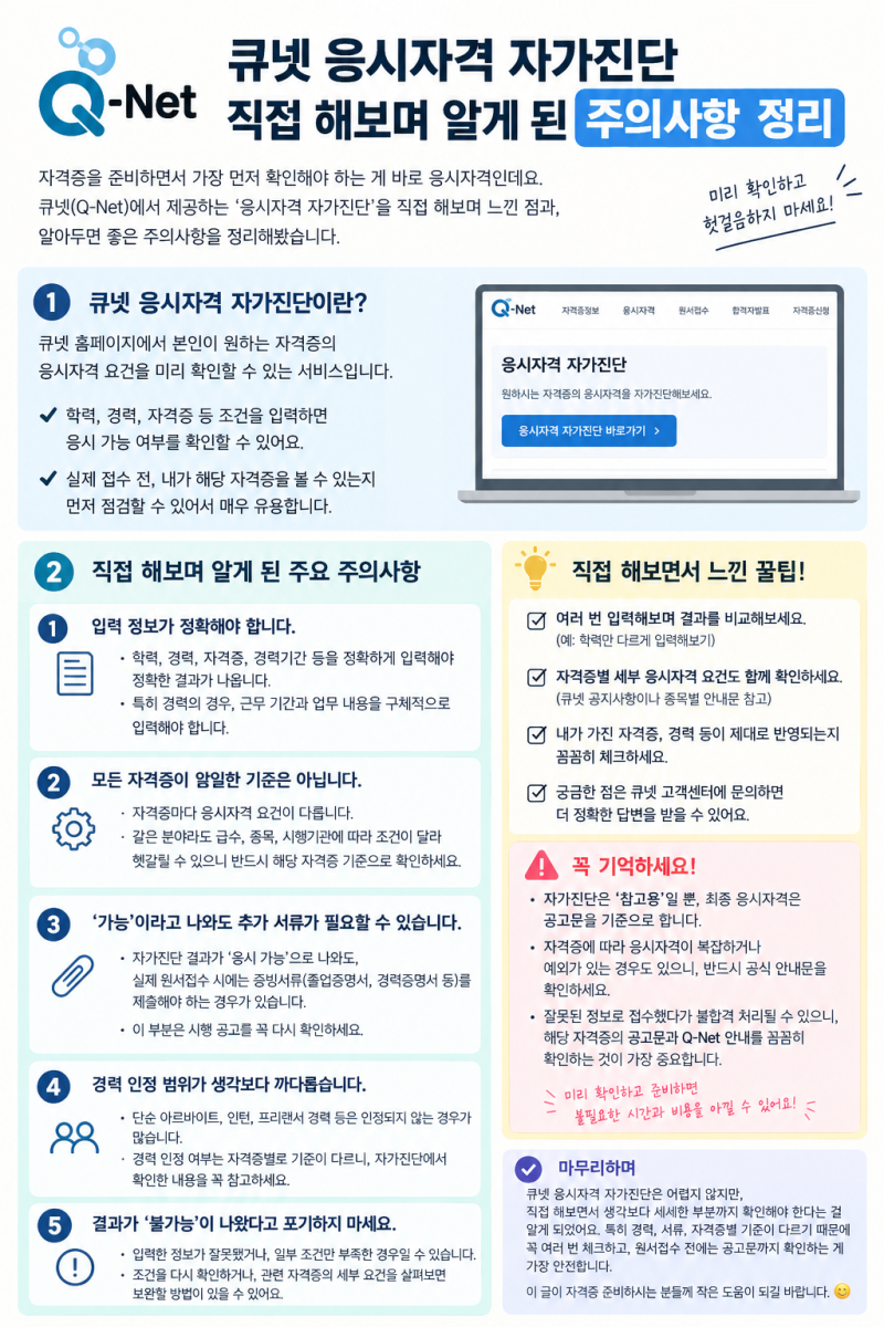 큐넷 응시자격 자가진단 직접 해보며 알게 된 주의사항 정리
