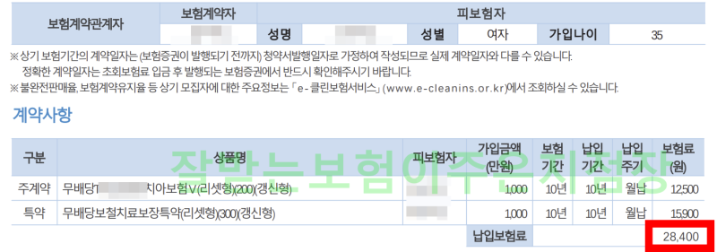 30대 치아보험추천. 35세도 9월 출시된 리셋형치아보험 추천합니다!