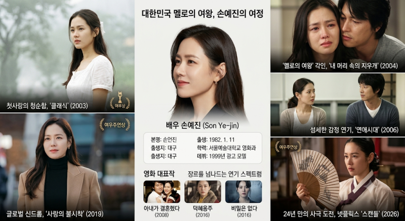 손예진 프로필부터 대표작까지 총정리, 클래식·내 머리 속의 지우개·사랑의 불시착 그리고 ....
