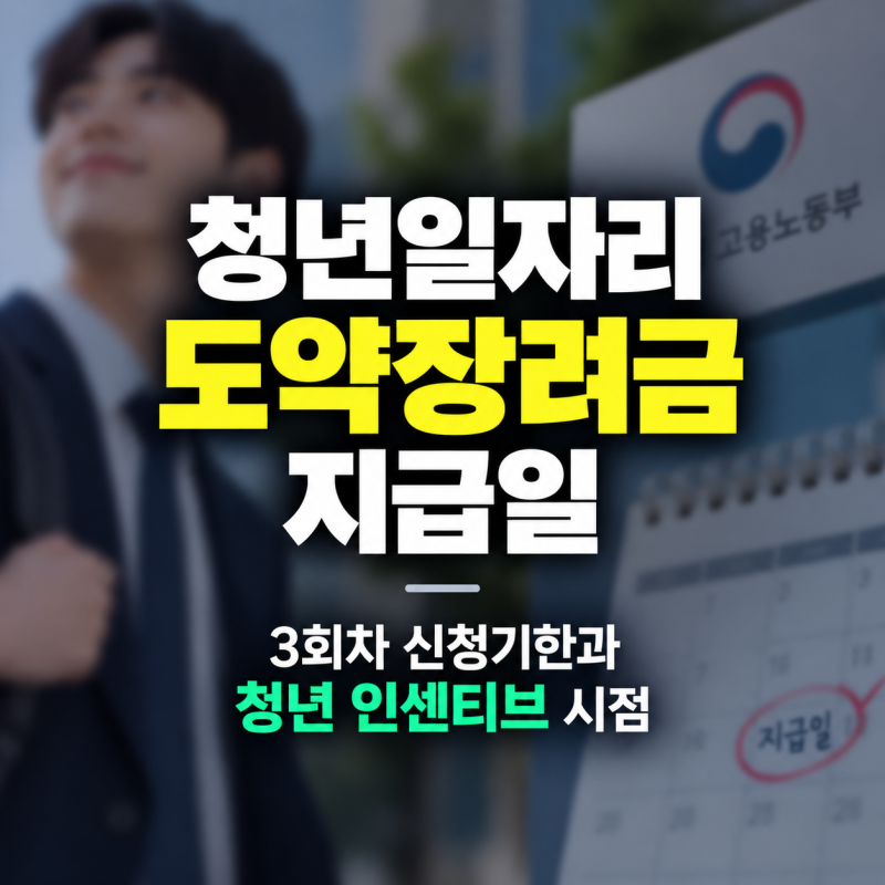 청년일자리도약장려금 지급일｜3회차 신청기한과 청년 인센티브 시점