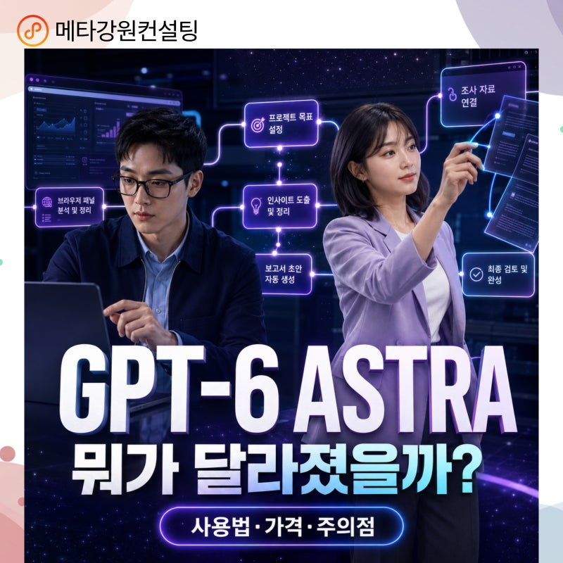 GPT 6 Astra 소개와 실전 사용법.새 모델의 사용방법, 특징과 사용 환경 API 설정 주의사항