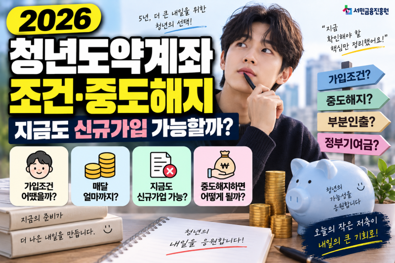 2026 청년도약계좌 조건·중도해지, 지금도 신규가입 가능할까?