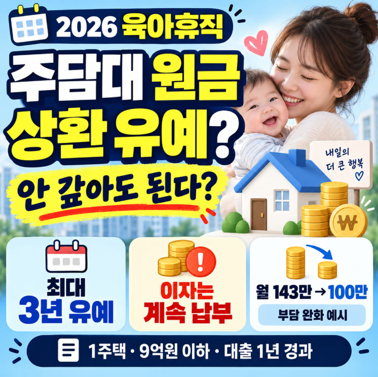 “육아휴직 들어가면 주담대 원금 안 갚아도 된다?” 상환 유예제도 알아보니