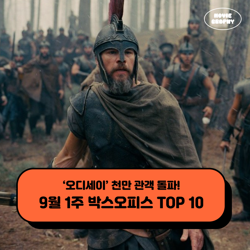 영화 오디세이 정보 천만 관객 돌파 영화 등극! - 9월 1주 최신개봉영화 박스오피스 순위 TOP 10