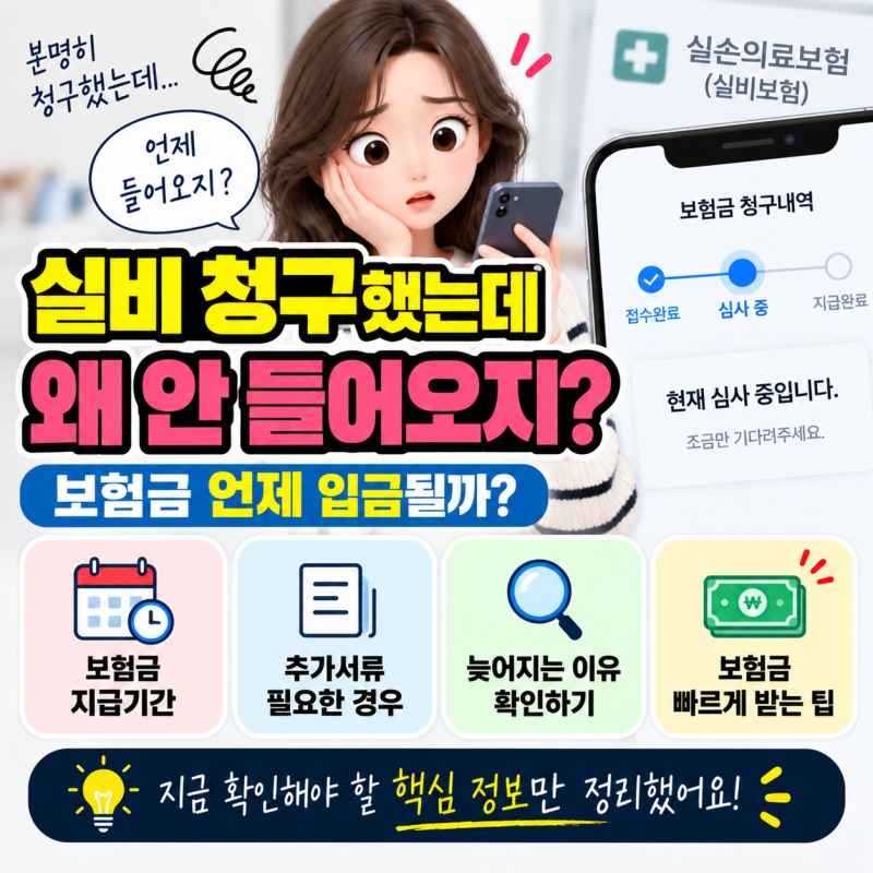 실비 청구했는데 왜 안 들어오지? 보험금 지급기간·늦어지는 이유 총정리