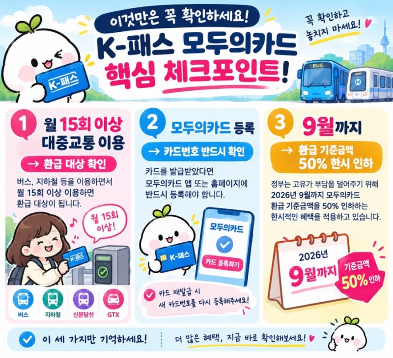 K-패스 모두의카드 환급 총정리｜교통비 얼마나 돌려받을까? 9월 꼭 확인하세요