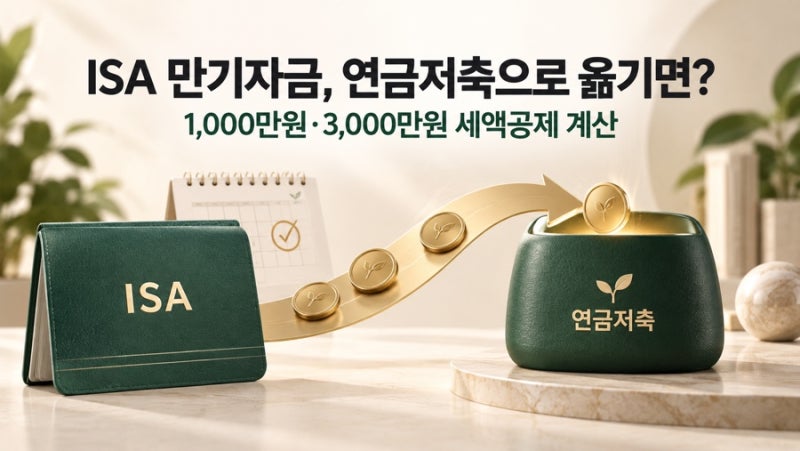 ISA 만기 후 연금저축 이전｜1,000만원·3,000만원 세액공제 얼마?
